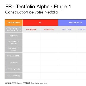 Keynote Testfolio Alpha 2013, version 3.0/2019. Source: https://testfolio.daniela-berndt.foundation/multimedia/slidefolio1/.